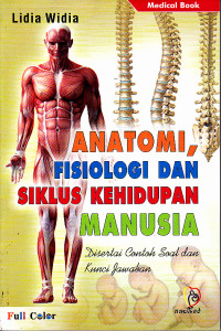 Anatomi, Fisiologi dan Siklus Kehidupan Manusia