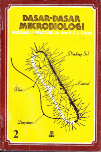 Dasar-Dasar Mikrobiologi 2